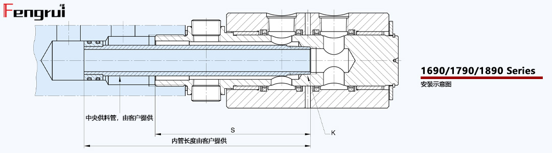 代替進(jìn)口DEUBLIN杜博林1690/1790/1890雙通路真空旋轉(zhuǎn)接頭安裝示意圖